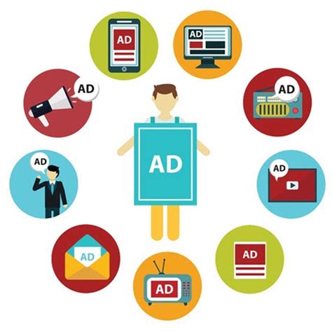 There are six main types of digital ads: display, social media, native, search, video, and email marketing. Many of the different types of digital advertising overlap in their characteristics or can even be used as complementary tools. For example, social, native, and display advertising can show up on a Facebook newsfeed, but each will be seen ...